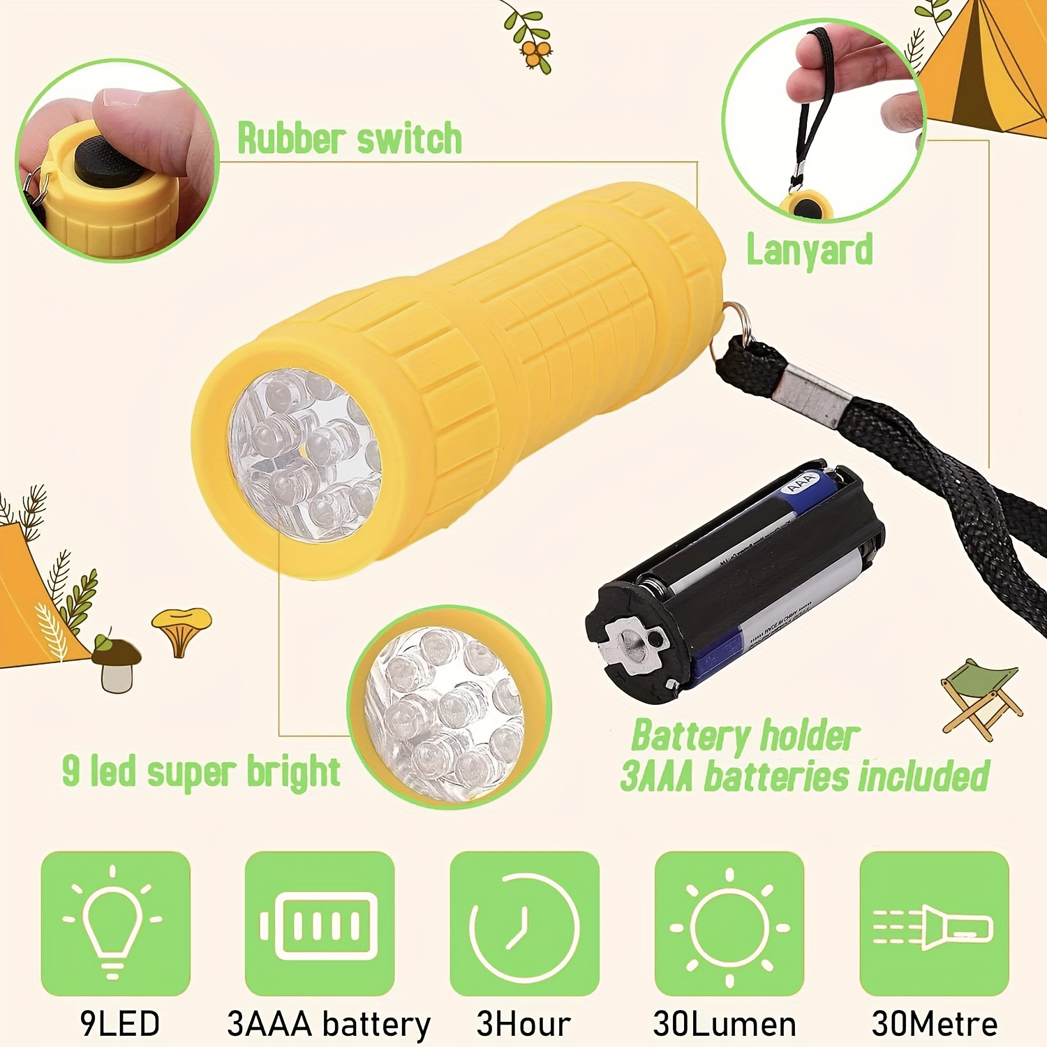 Mini Portable Flashlight Nine  - огляд і ціна Outdoor Kid